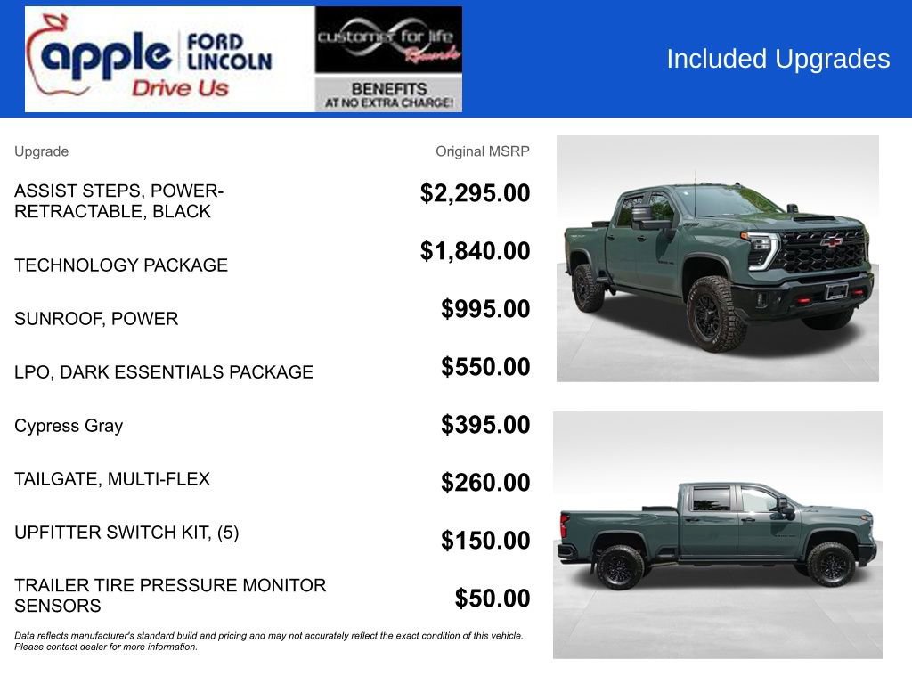 Used 2025 Chevrolet Silverado 2500 ZR2 w/ Technology Package image 9