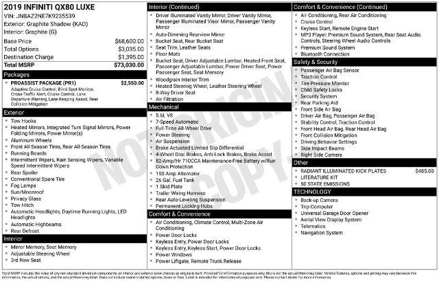 Used 2019 INFINITI QX80 Luxe w/ Proassist Package AWD/4WD image 4