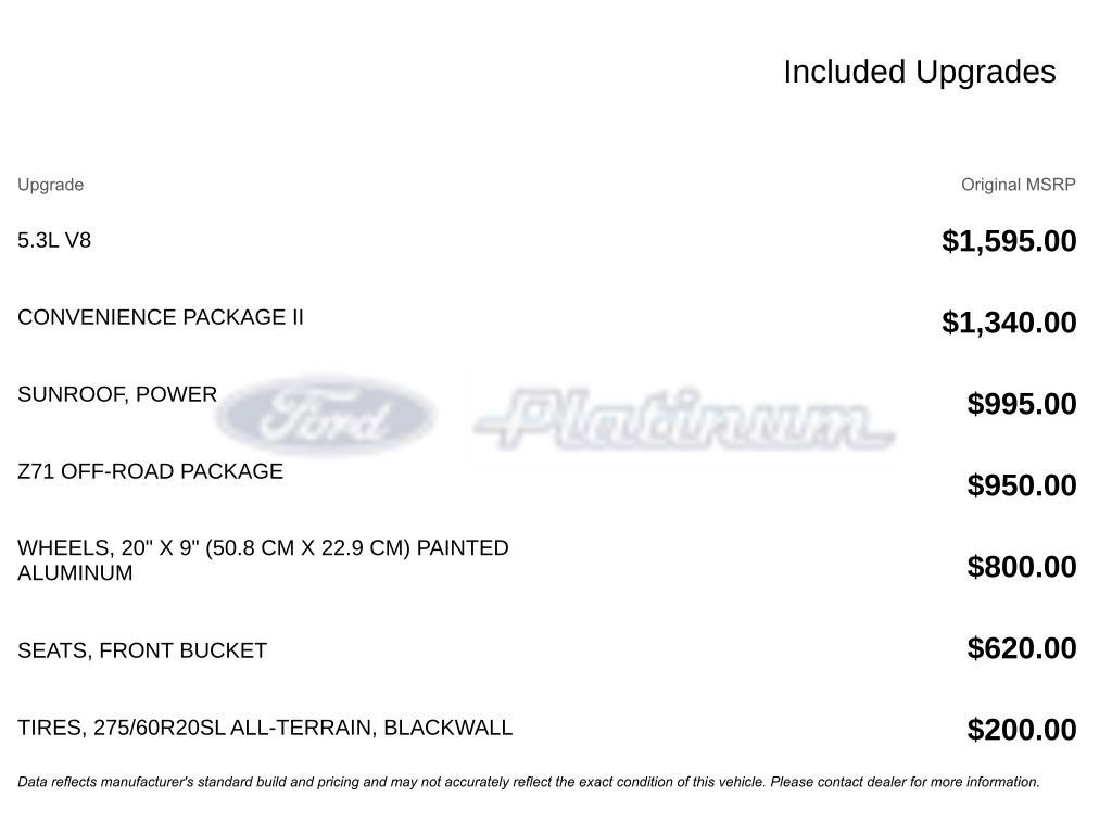 Used 2024 Chevrolet Silverado 1500 RST w/ Convenience Package II image 18