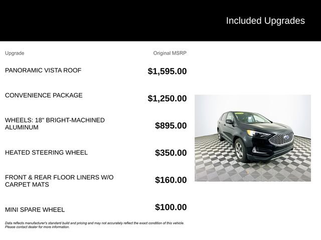 Certified 2023 Ford Edge SEL w/ Convenience Package AWD/4WD image 6