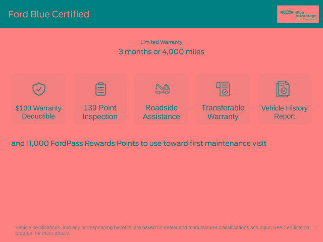 Certified 2023 Ford Escape Platinum w/ Premium Technology Package AWD/4WD image 9