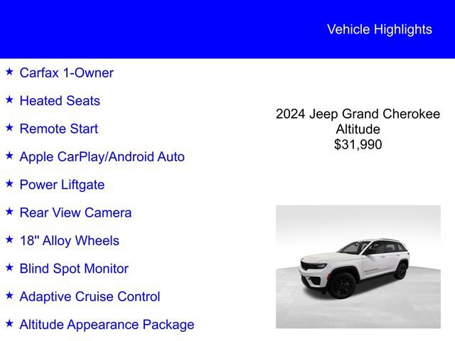Used 2024 Jeep Grand Cherokee Altitude AWD/4WD image 2