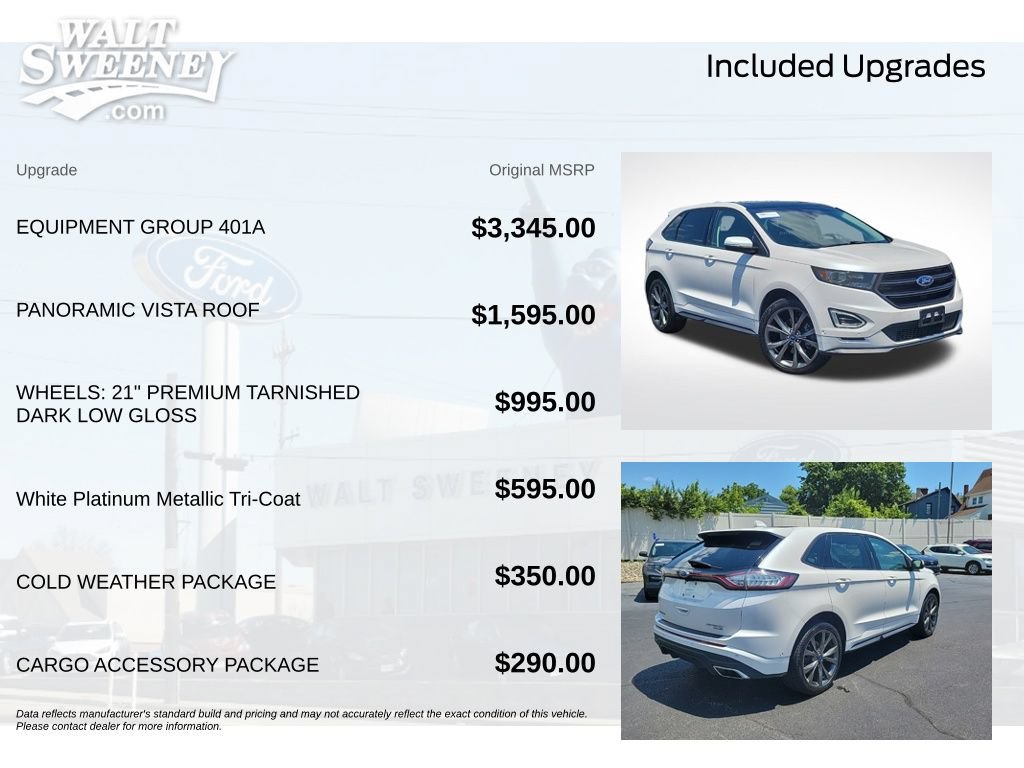 Certified 2017 Ford Edge Sport w/ Equipment Group 401A AWD/4WD image 12