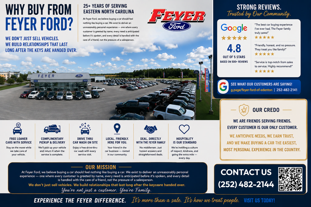 Certified 2022 Ford Explorer ST-Line AWD/4WD image 2
