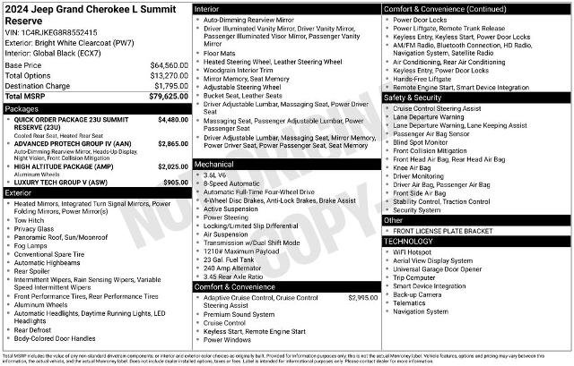 Used 2024 Jeep Grand Cherokee L Summit image 4