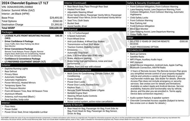 Used 2024 Chevrolet Equinox LT FWD image 8