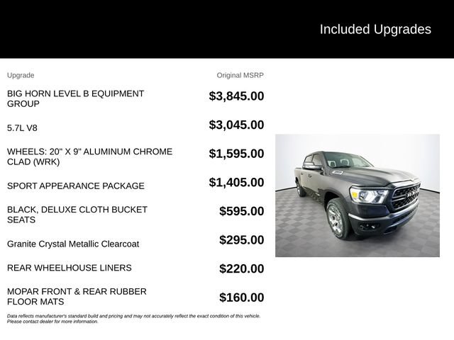 Used 2023 RAM 1500 Big Horn AWD/4WD image 6