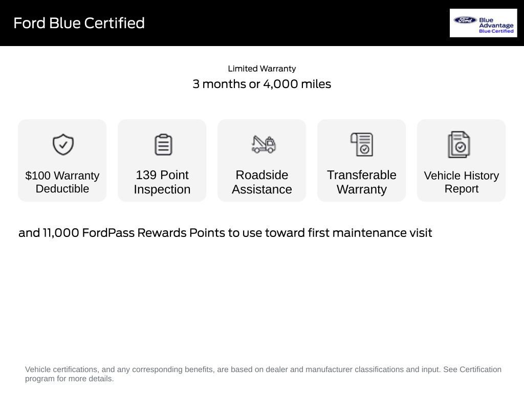 Certified 2023 Ford Explorer ST w/ Equipment Group 401A AWD/4WD image 6