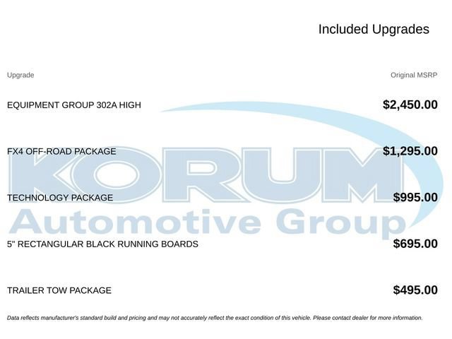 Certified 2023 Ford Ranger XLT w/ Equipment Group 302A High AWD/4WD image 18