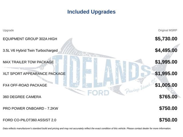 Certified 2021 Ford F150 XLT w/ Equipment Group 302A High
