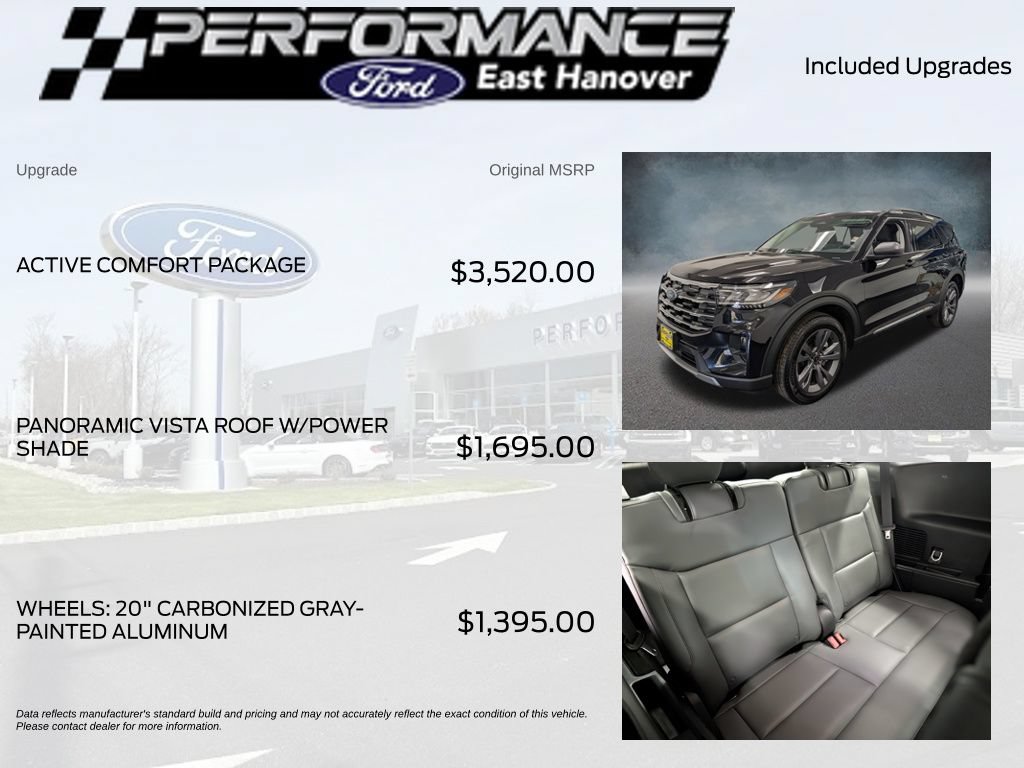 Certified 2025 Ford Explorer Active w/ Active Comfort Package AWD/4WD image 6