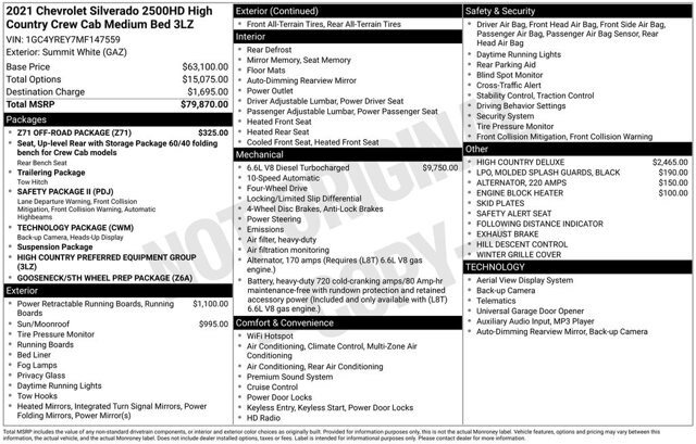 Used 2021 Chevrolet Silverado 2500 High Country w/ Z71 Off-Road Package image 2