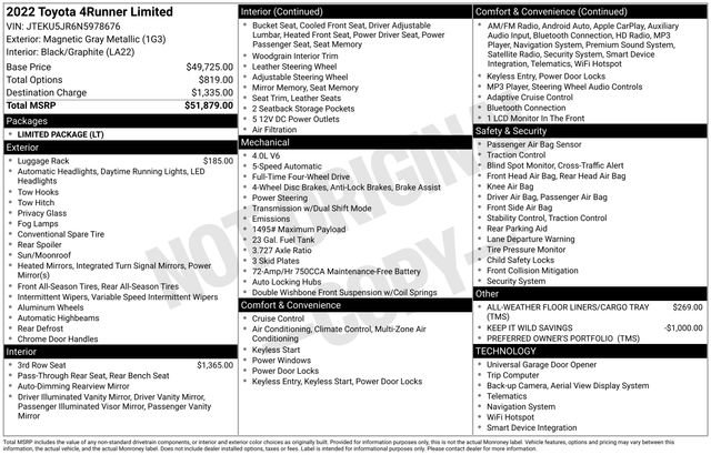 Used 2022 Toyota 4Runner Limited image 35