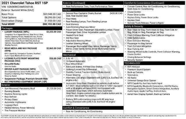 Used 2021 Chevrolet Tahoe RST w/ Luxury Package AWD/4WD image 25