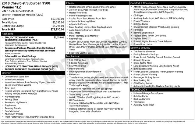 Used 2018 Chevrolet Suburban Premier image 29