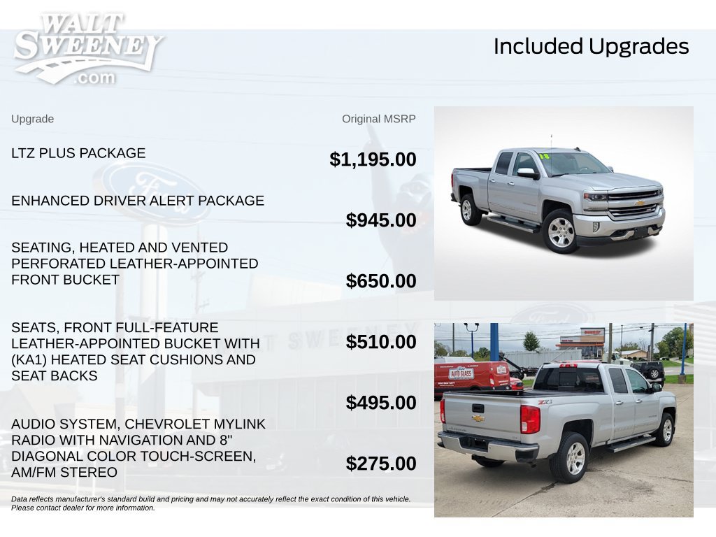 Used 2018 Chevrolet Silverado 1500 LTZ Z71 w/ LTZ Plus Package AWD/4WD image 12