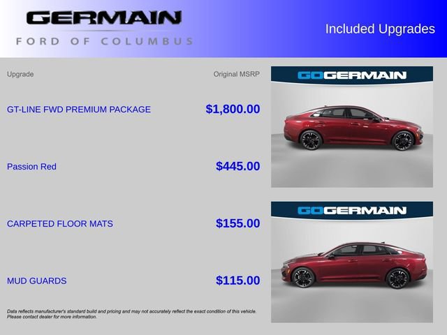 Used 2022 Kia K5 GT-Line w/ GT-Line FWD Premium Package image 38