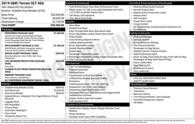 Used 2019 GMC Terrain SLT w/ Preferred Package AWD/4WD image 47