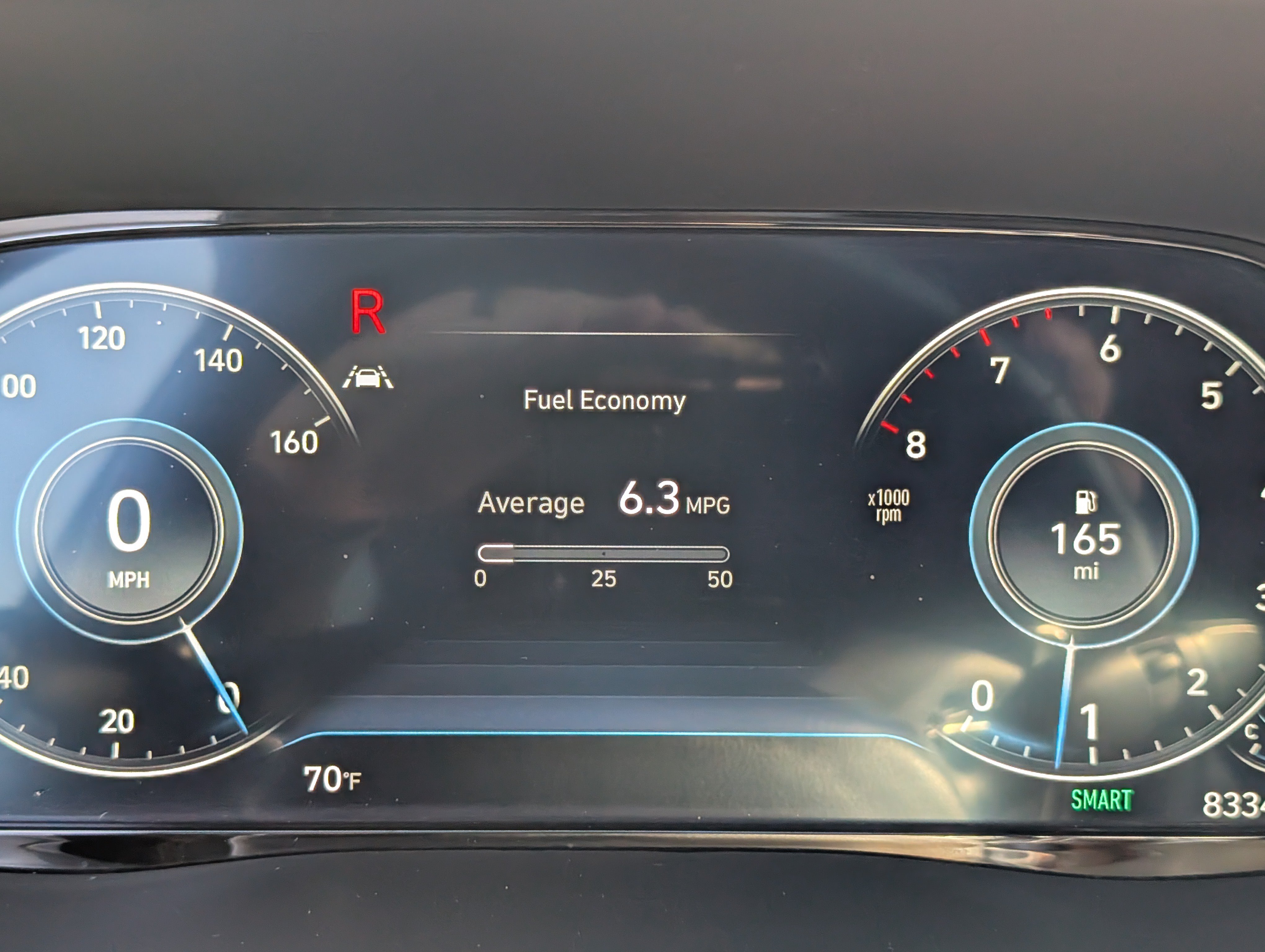 Used 2020 Hyundai Palisade Limited AWD/4WD image 36