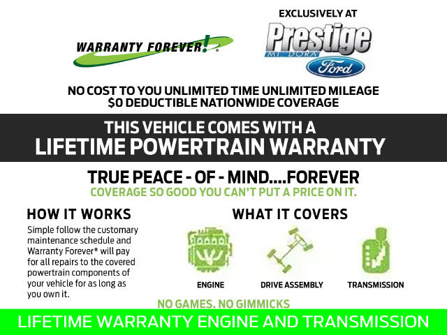 Certified 2024 Ford F150 Raptor AWD/4WD image 2