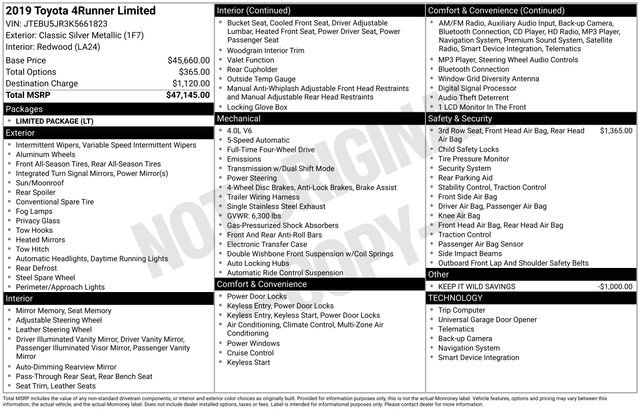 Used 2019 Toyota 4Runner Limited image 22