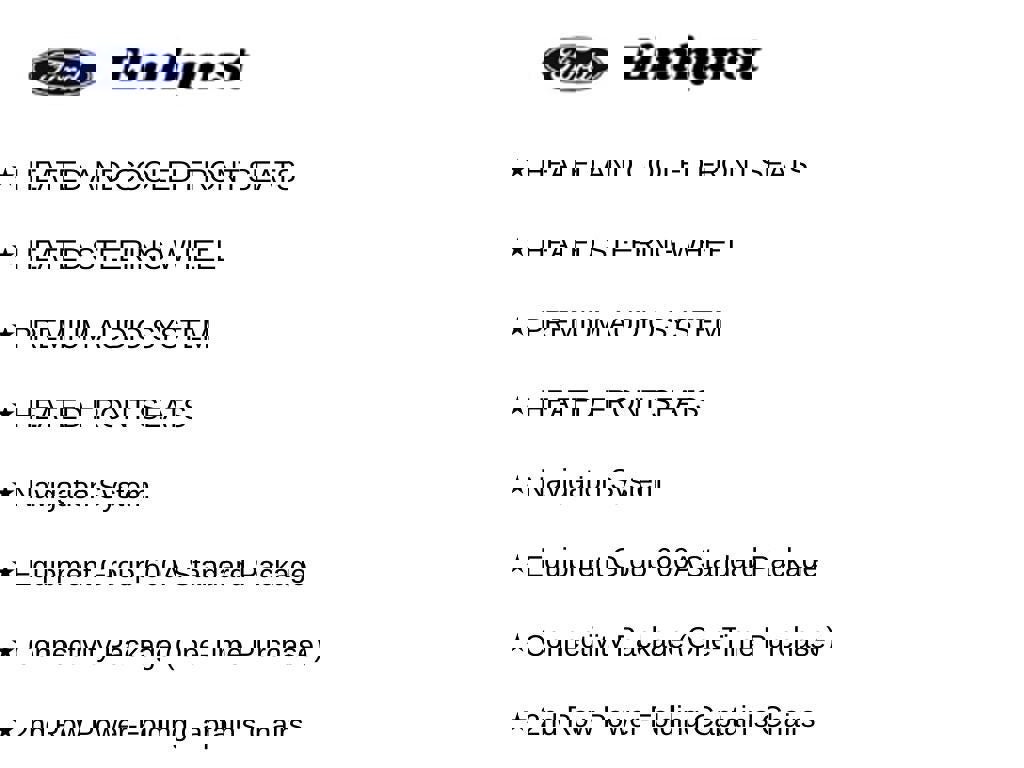 Certified 2025 Ford Expedition Platinum image 10