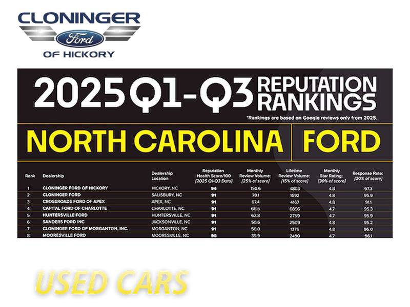 Certified 2021 Ford F150 Limited image 2