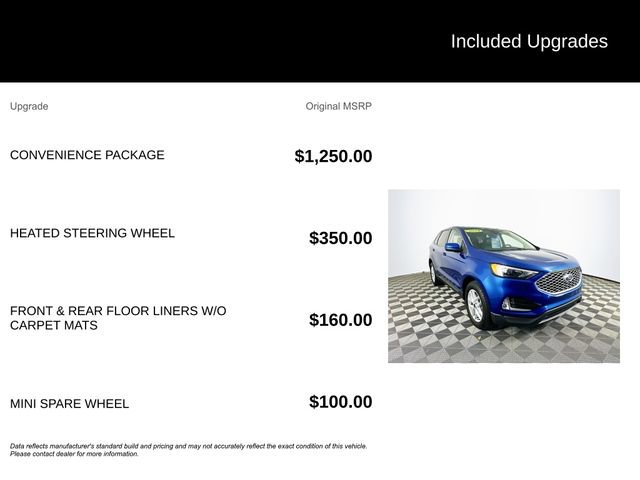 Certified 2024 Ford Edge SEL w/ Convenience Package AWD/4WD image 6