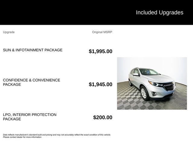 Used 2018 Chevrolet Equinox LT w/ Sun & Infotainment Package FWD image 6
