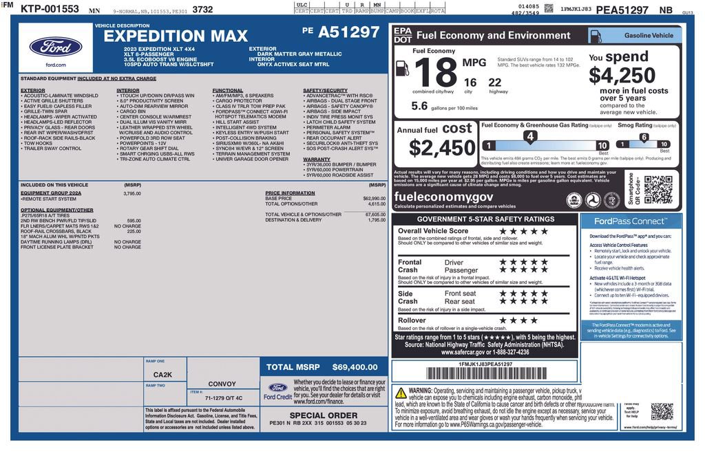 Certified 2023 Ford Expedition Max XLT AWD/4WD image 38