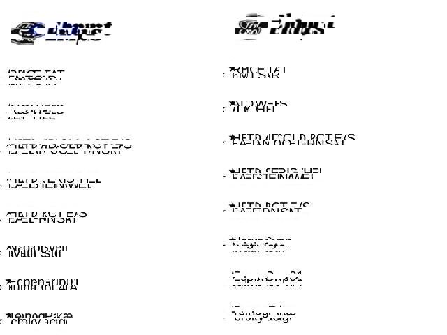 Certified 2023 Ford Explorer ST w/ Equipment Group 401A image 10