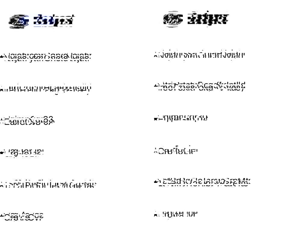 Certified 2024 Ford Mustang Mach-E Premium AWD/4WD image 10