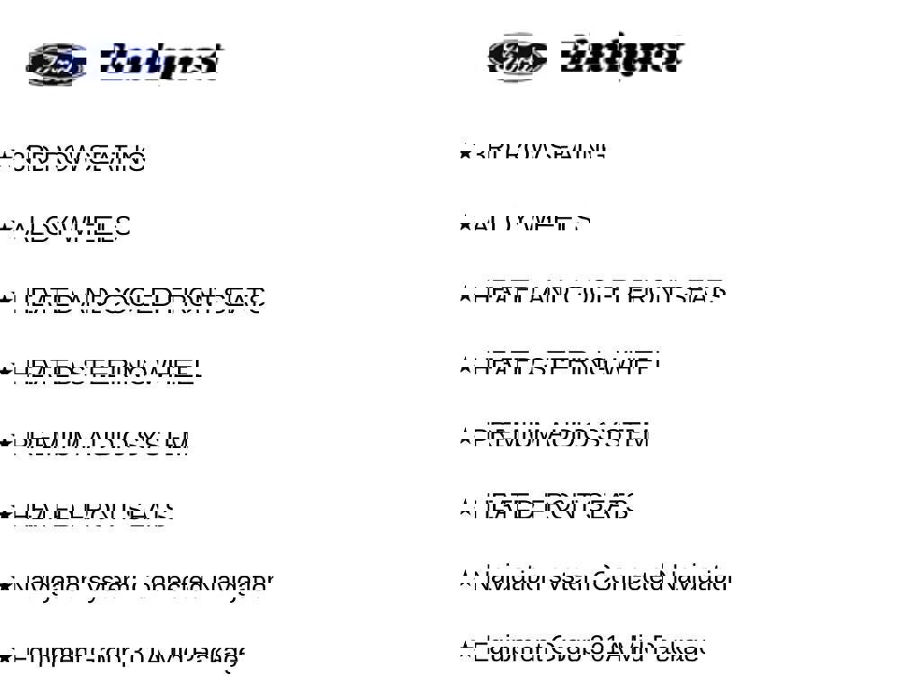 Certified 2024 Ford Expedition Limited image 9