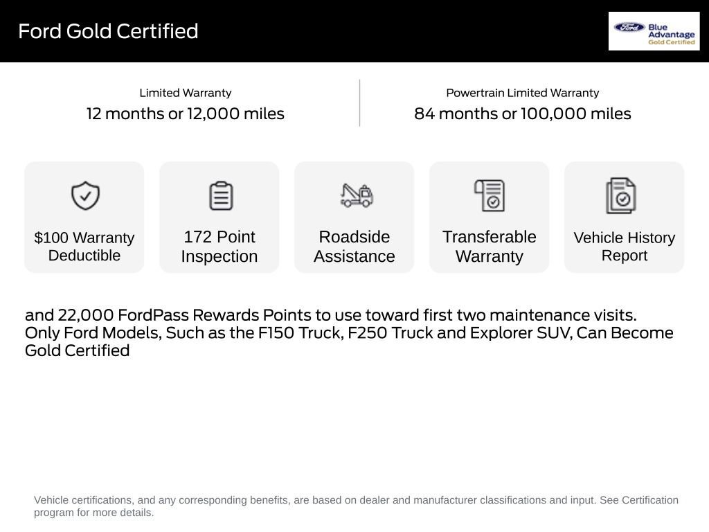 Certified 2024 Ford Edge SEL AWD/4WD image 11