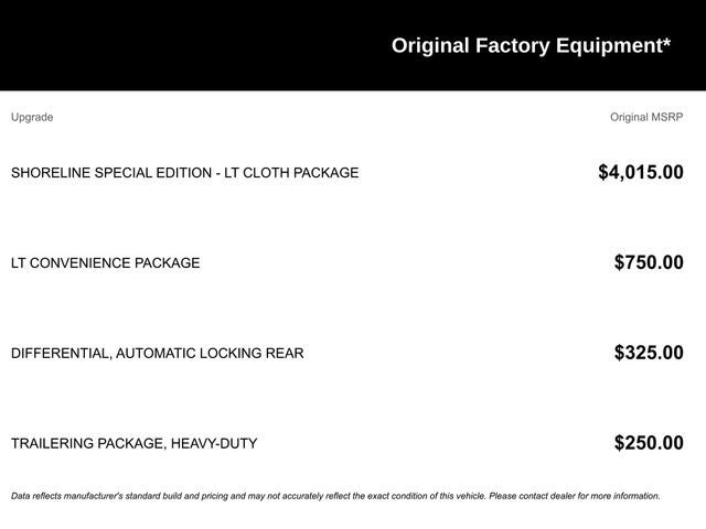 Used 2018 Chevrolet Colorado LT image 20