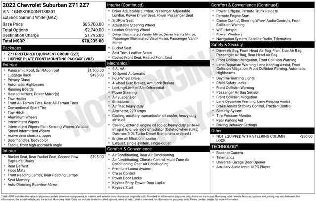 Used 2022 Chevrolet Suburban Z71 image 9