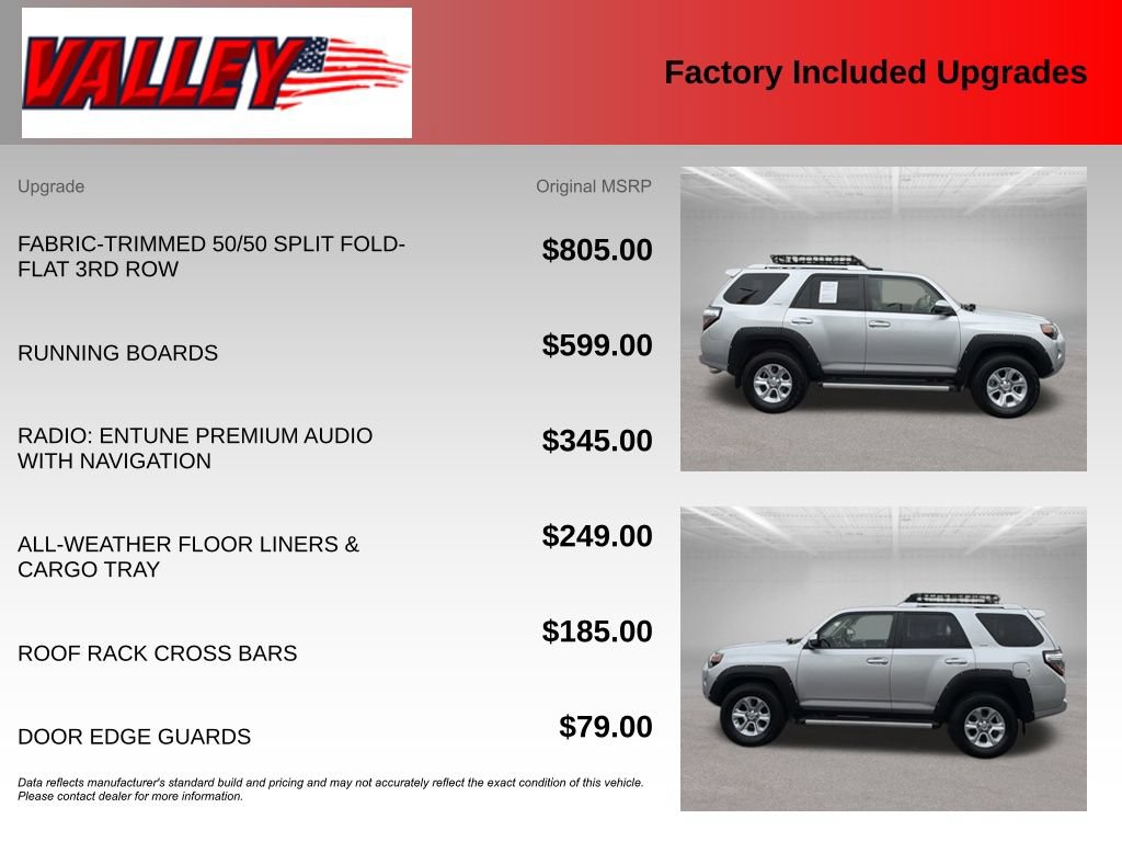 Used 2018 Toyota 4Runner SR5 AWD/4WD image 6