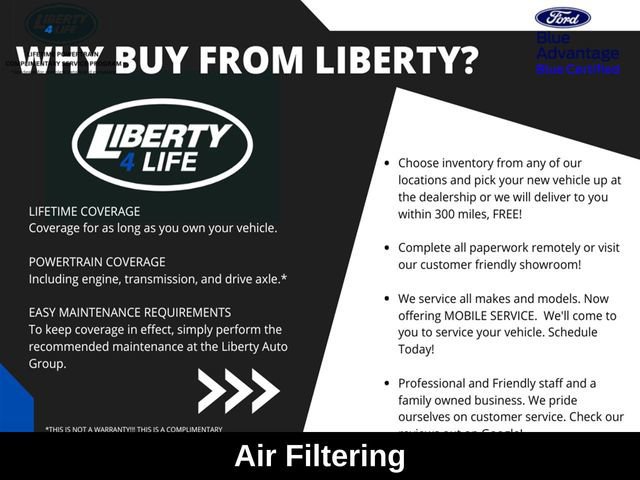 Used 2020 Jeep Wrangler Unlimited Sport S image 31