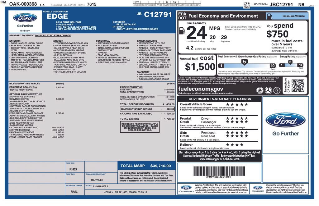 Certified 2018 Ford Edge SEL w/ Equipment Group 201A FWD image 3