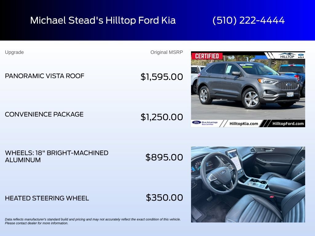Certified 2024 Ford Edge SEL w/ Convenience Package AWD/4WD image 6