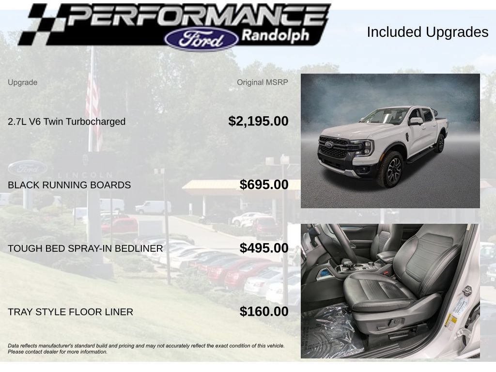 Certified 2024 Ford Ranger Lariat AWD/4WD image 7