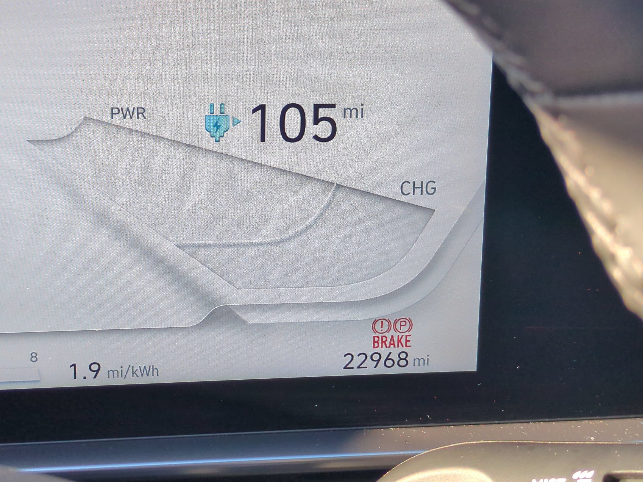 Used 2023 Hyundai Ioniq 6 Limited RWD image 22