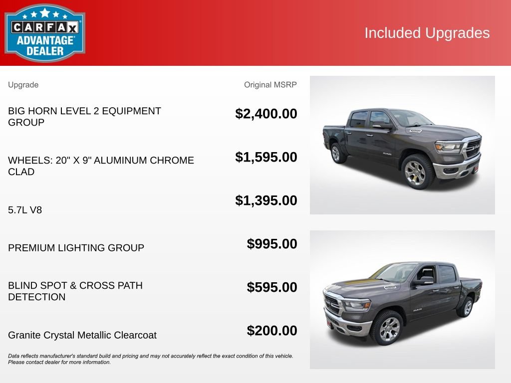Used 2019 RAM 1500 Big Horn AWD/4WD image 13