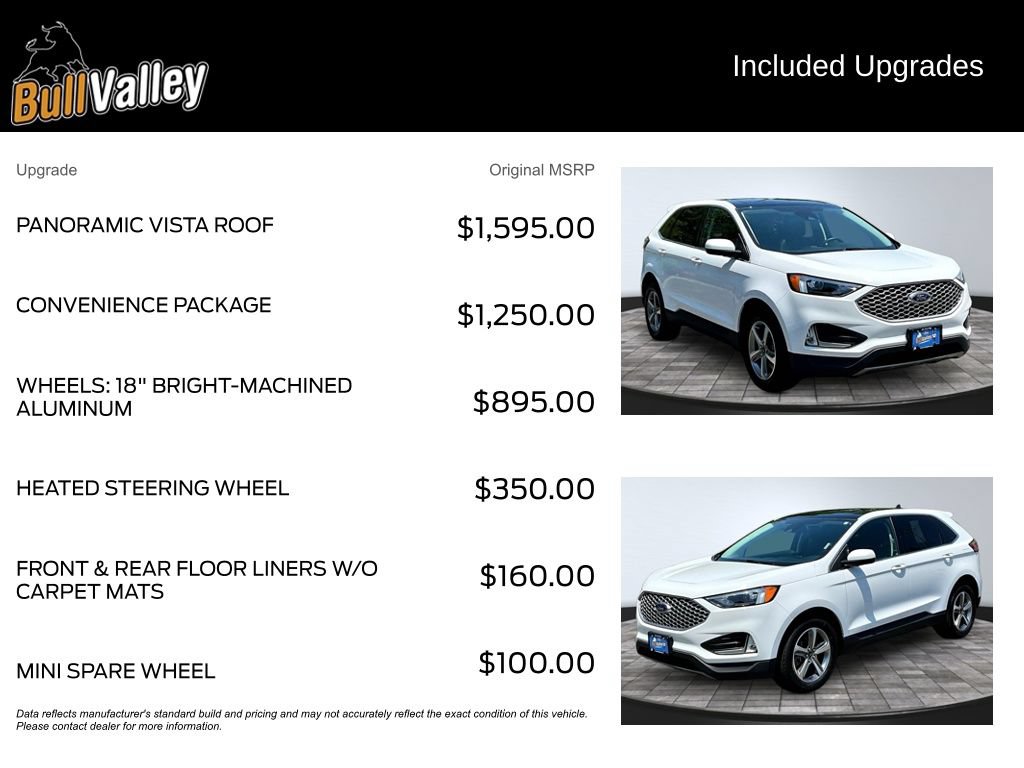 Certified 2023 Ford Edge SEL w/ Convenience Package AWD/4WD image 11