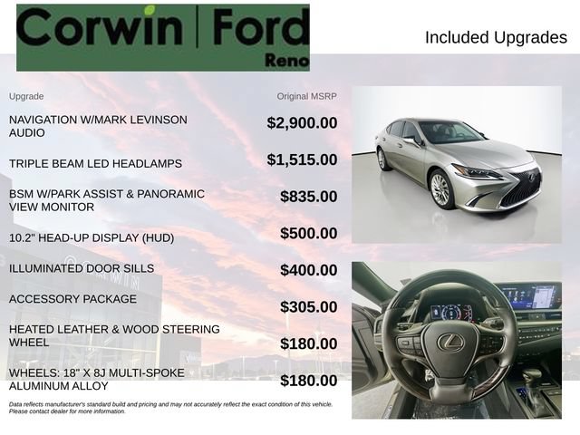 Used 2021 Lexus ES 250 w/ Accessory Package AWD/4WD image 3