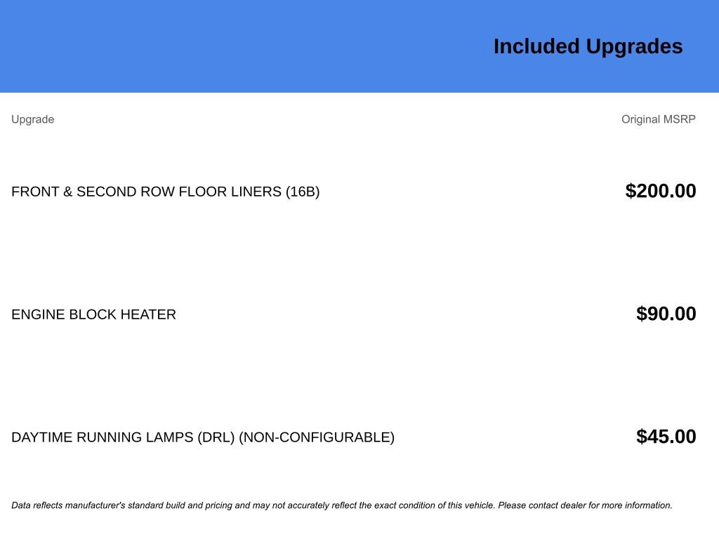 Certified 2022 Ford Explorer XLT image 7