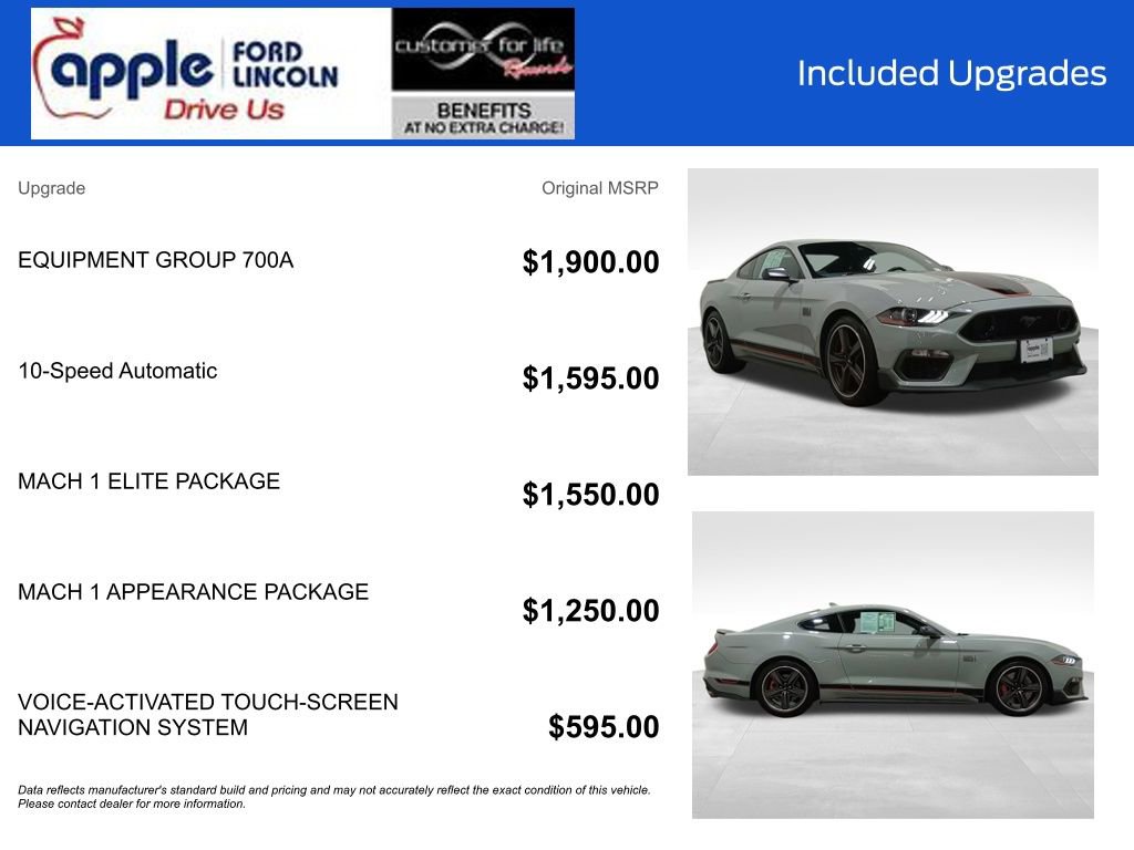 Certified 2021 Ford Mustang Mach 1 w/ Equipment Group 700A RWD image 4