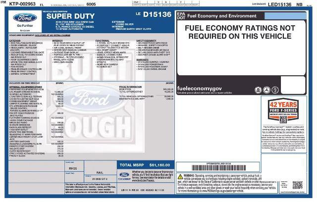 Certified 2020 Ford F350 XL w/ STX Appearance Package image 6