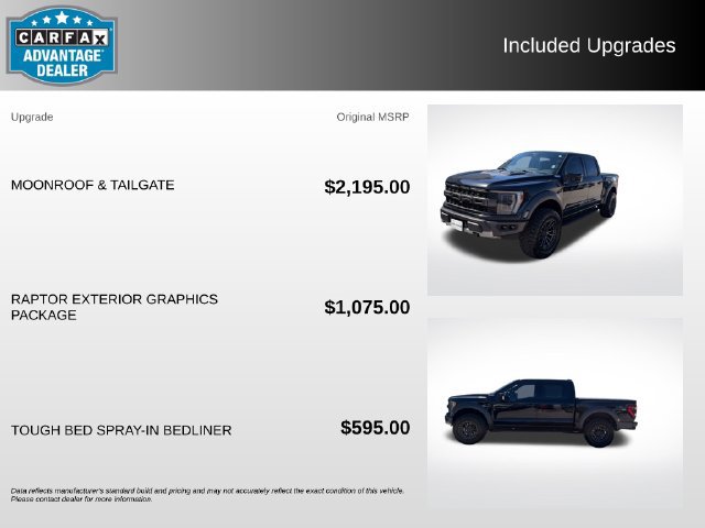 Certified 2023 Ford F150 Raptor AWD/4WD image 6
