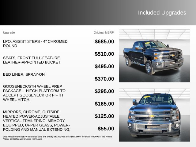 Used 2018 Chevrolet Silverado 2500 LTZ AWD/4WD image 6